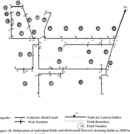 Figure I+ forested subwatershed 18. Delineation of individual fields and S4. draining fields in 2950 ha 