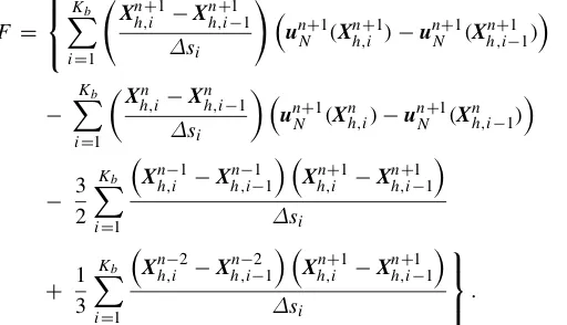 Fig. 1. Static closed membrane immersed in a fluid.