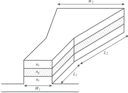 Figure 1.1 Schematic of an etched tapered SOA structure.