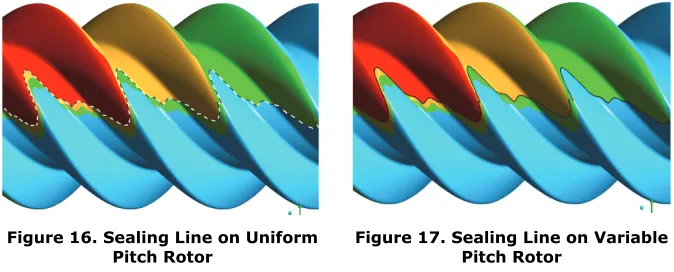 Figure 16. Sealing Line on Uniform 