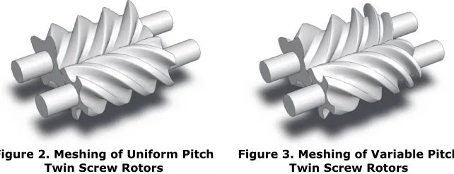 Figure 2. Meshing of Uniform Pitch 