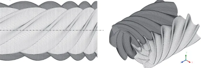 Figure 7. Example of variable pitch grid with uniform profile: 5/6 ‘N’ rotors 