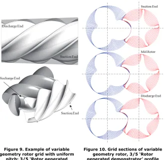 Figure 9. Example of variable 