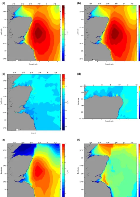 Figure 10. The modelledference between coupled and uncoupled models,tween coupled and uncoupled models in the Moray Firth area,(e) Hs on the east coast of Scotland at19:00 UTC on 26 February 2010: (a) coupled model (mean WCIincluded), (b) uncoupled model (mean WCI not included), (c) dif- (d) difference be- windsea waves, (f) swell waves.