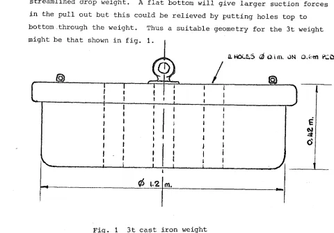 Fig. 1 3t cast iron weight 
