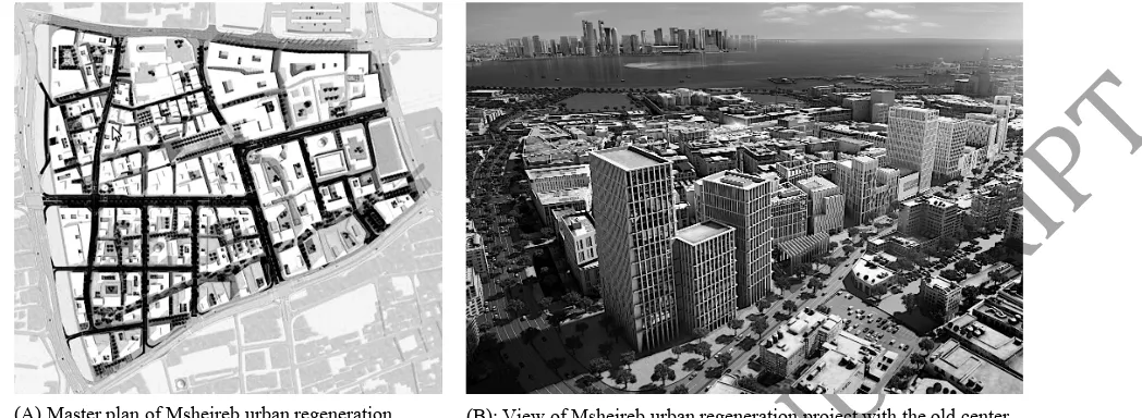 Fig. 9: Legitimizing traditions through conic urban change: Msheireb urban regeneration  