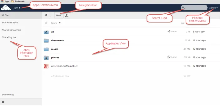 Figure 3.3: Navigating the main user interface