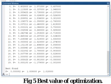 Fig 4 System Compromise state  