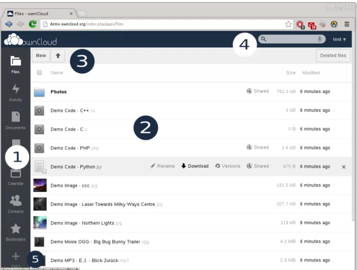 Figure 2.2: The ownCloud main interface with the essential elements numbered