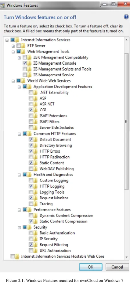Figure 2.1: Windows Features required for ownCloud on Windows 7