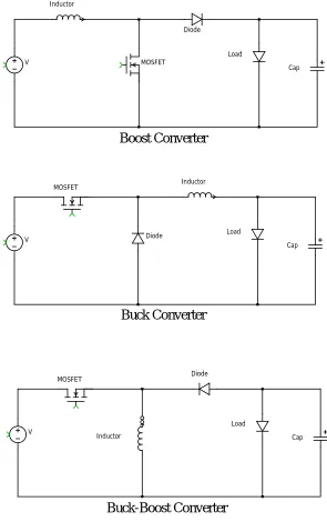 Figure 1.  Switch regulators Topologies 