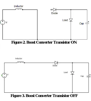 Figure 2. Boost Converter Transistor ON 