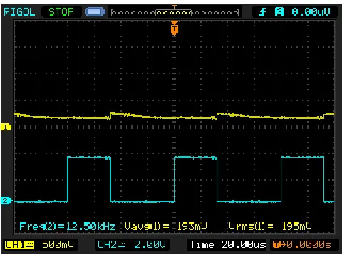 Figure 21. DCM Output Current 
