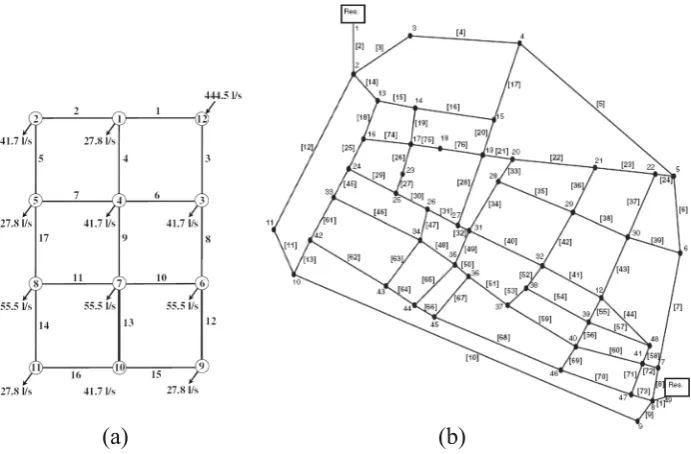 Fig. 1 Topologies of the sample networks considered. a Network 1. b Network 2 [with pipe numbers in squarebrackets]