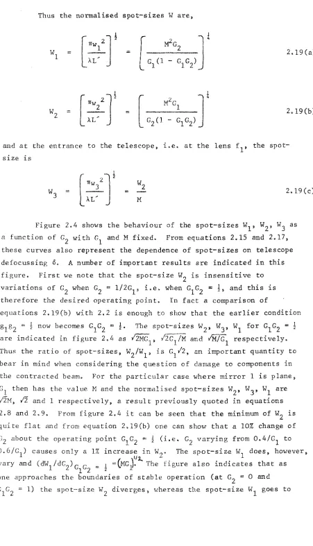 Figure 2.4 shows the behaviour of the spot-sizes W^, Wg, 