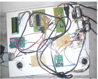 Figure 7.1: Experimental Setup of Smart Energy Auditing System 