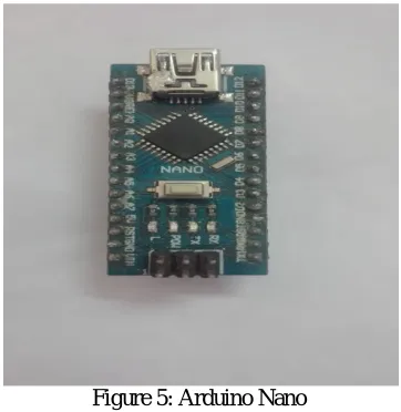 Figure 4: Flex sensor  