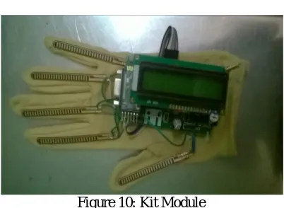 Figure 10: Kit Module  