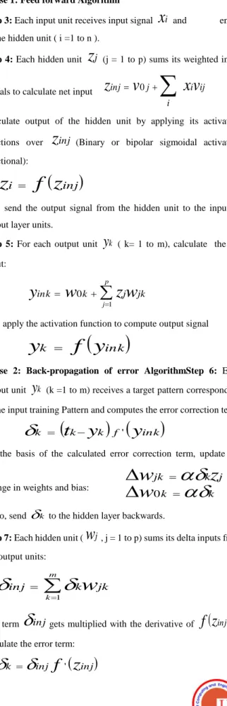 Fig.  2.  Query  execution  model  for  the  Intelligent  Parametric  Organization algorithm 