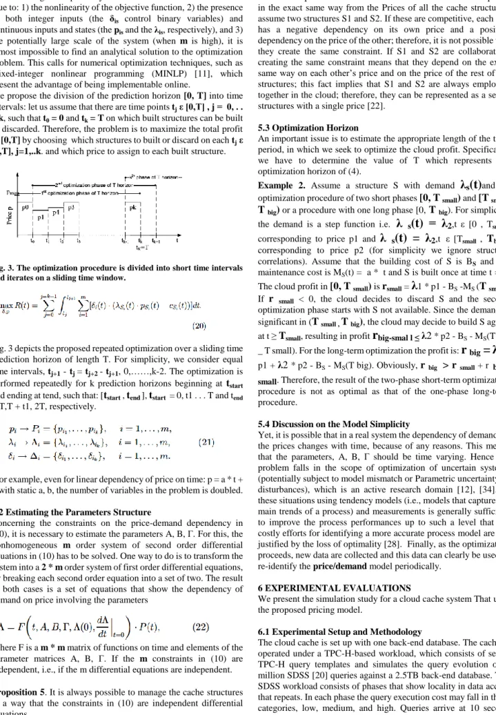 Fig. 3. The optimization procedure is divided into short time intervals  and iterates on a sliding time window