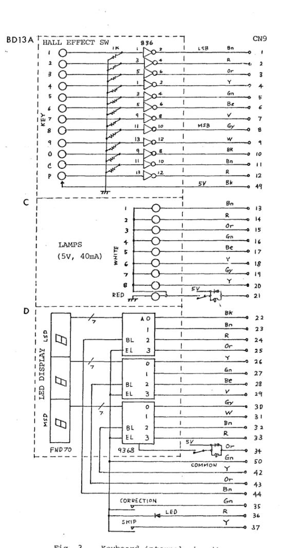 Fig. 3  Keyboard  internal circuits. 