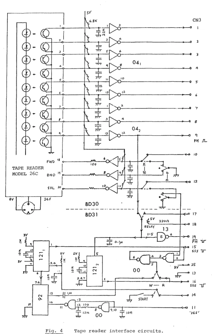 Fig. 4  Tape reader interface circuits. 