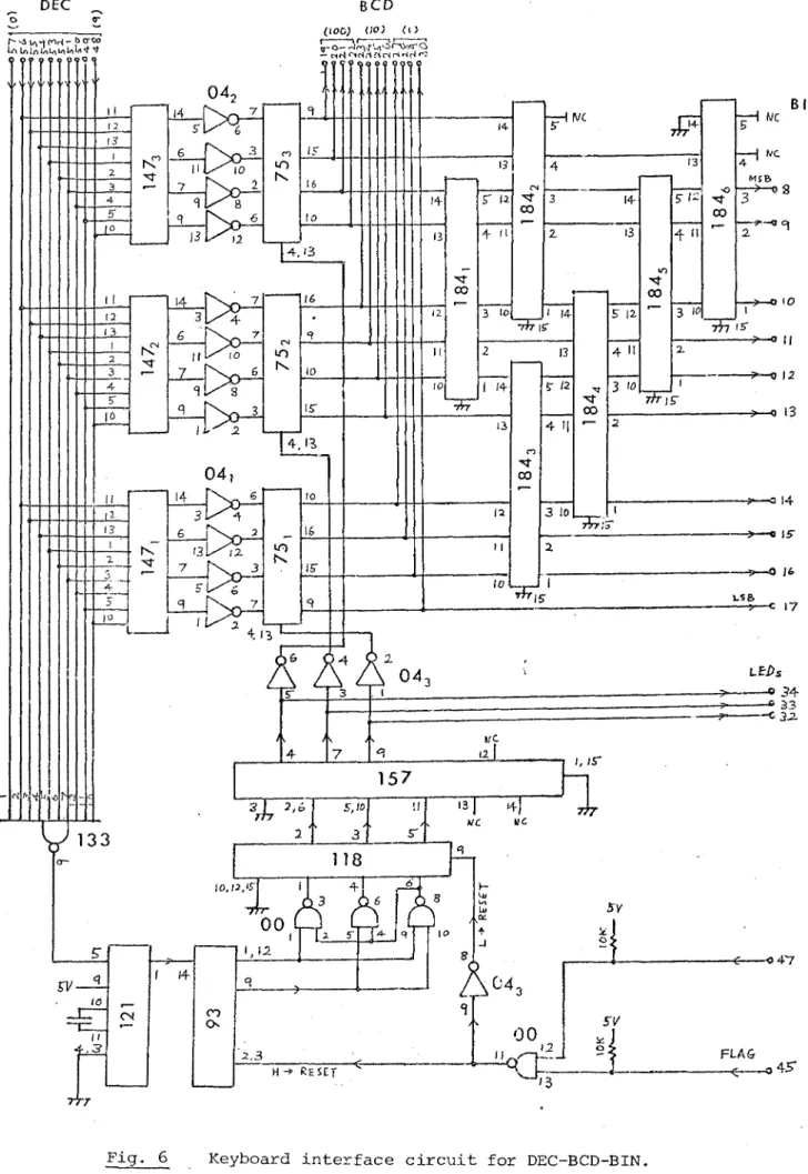 Fig. 6  Keyboard  interface circuit for DEC-BCD-BIN. 