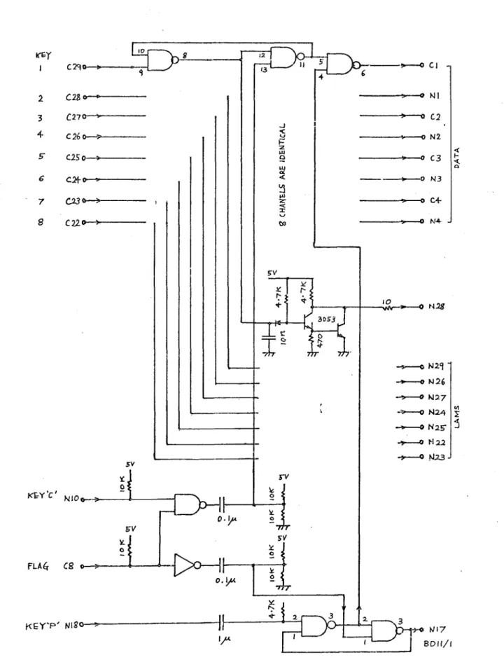 Fig. 9  Keyboard interface circuit for arbitrary codes. 