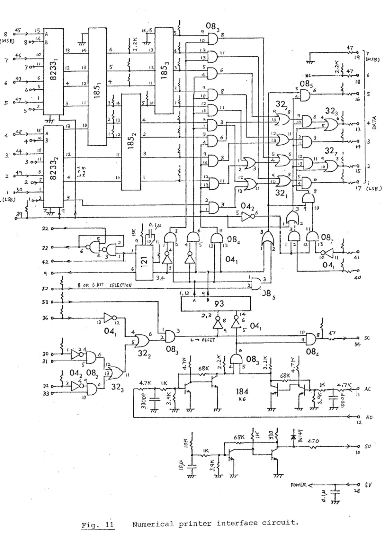 Fig.  11  Numerical  printer  interface circuit. 
