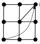 Fig. 1. An example of a sub-network from network G during the dynamic process
