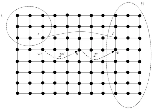 Fig. 2. In this example, the game may not converge to a link stable graph.