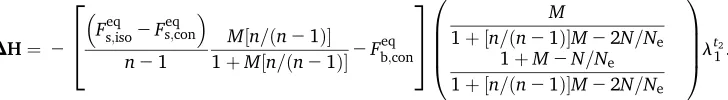 Figure B1, B and D, and Figure B2, B and D, represent the absolute error resulting from the use of Equation 9 as an