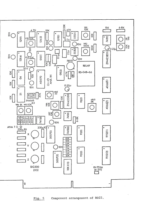 Fig. 5 Component arrangement of BD22, 
