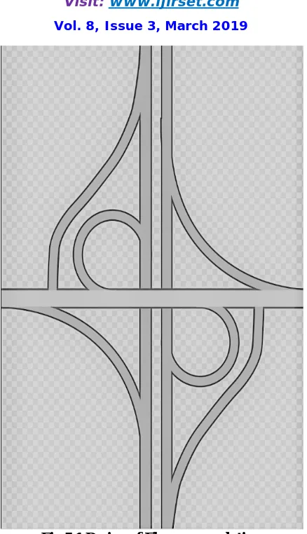 Fig 5.1 Design of Fly over as solution 