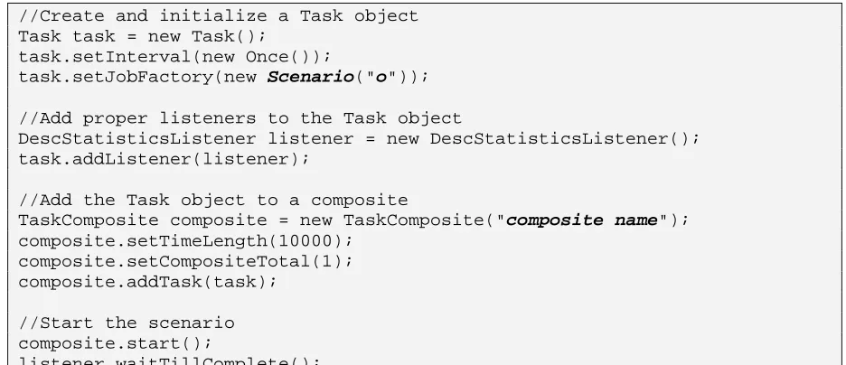 Figure 6: The code that sets up the workload and initiates a PREM-1 test case 