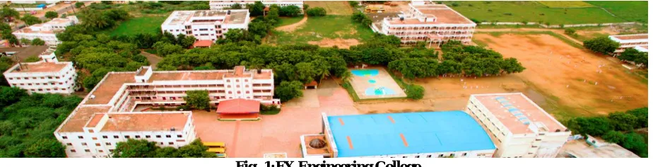 Fig -1:FX Engineering College 