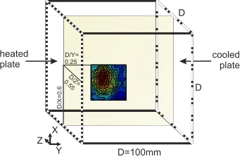 Fig. 16. Process chain of refocusing tracer particles. The refocused plane is at Z/D=0.46
