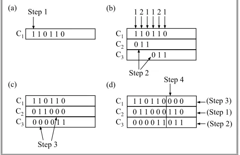 Fig. 2. Construction of KS [20].