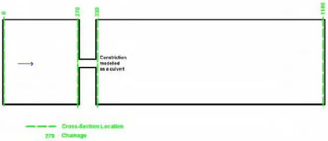 Figure 2-14 Layout of the MIKE 11 Model 