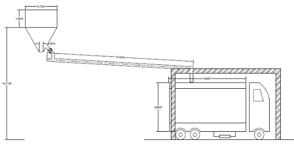 Fig (2.2) Final Model 