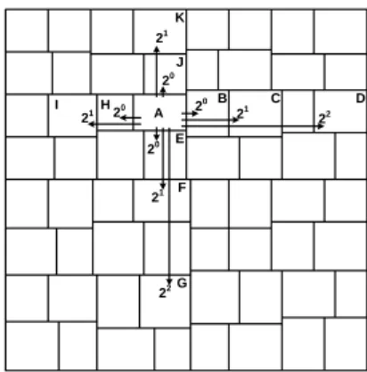 Figure 1: An Example of 2-d C 2 Overlay.