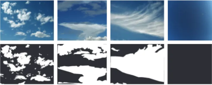 Fig. 1: Sample images (top row) along with corresponding sky/cloud segmentation ground truth (bottom row) from the HYTA database.