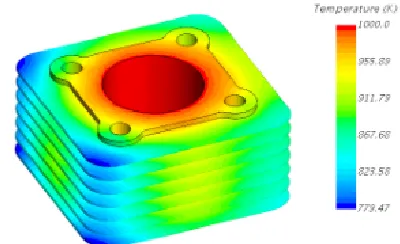 Figure 6.1: Temperature distribution at angle of attack -5 o