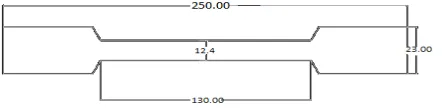 Table 5.1: Tensile strength result  