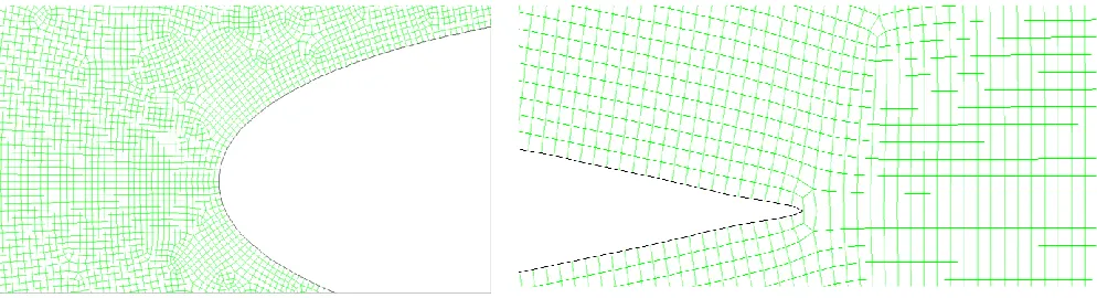 Figure (2) the dimensions of whole computational domain and location of airfoil 