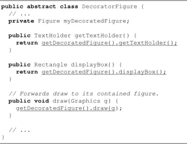 Figure 3. (Part of) DecoratorFigure - super-class for Figure objects decorators.