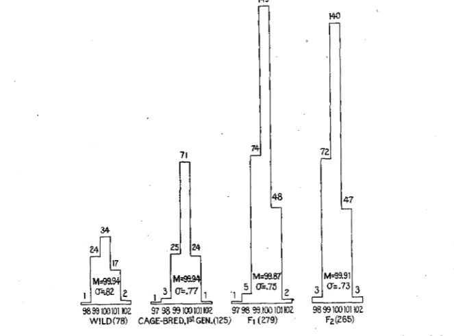 FIGURE 5.-Showing figure 2). 