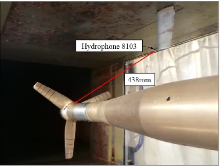 Figure 10 Arrangement of the test turbine and hydrophone 