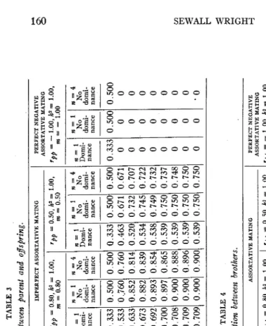 TABLE 3 
