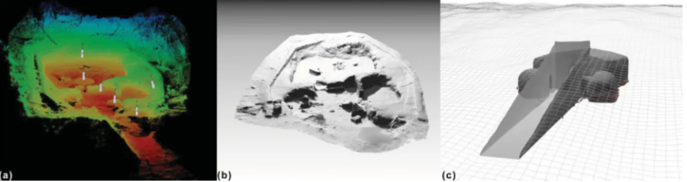 Fig. 3. The digitization and virtual reconstruction of Monte Michele tomb: (a) the point cloud acquired by laser scanner and represented in false colors according to the height; it’s possible to recognize the positions of laser scanner; (b) the 3D model in